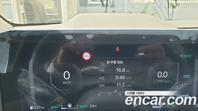 Kia The New Carnival 4th Gen 4